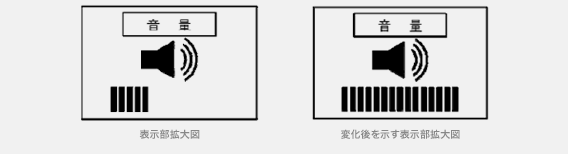 操作画面の事例 音楽再生機