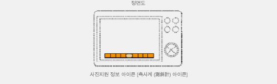 操作画面の事例 デジタルカメラ